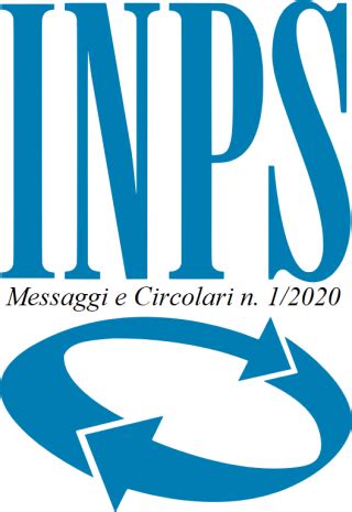 hermes inps 3265 e successive modifiche|INPS – Messaggio 09 agosto 2017, n. 3265 .